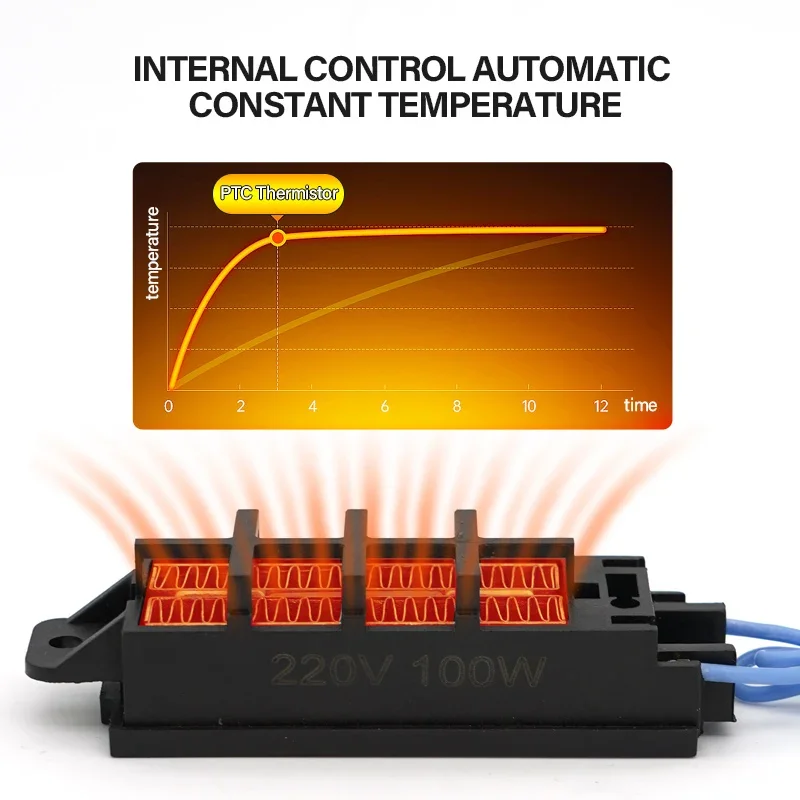 PTC Air Heating Element 12V~22 - đánh giá và giá 3D Printing Ptc