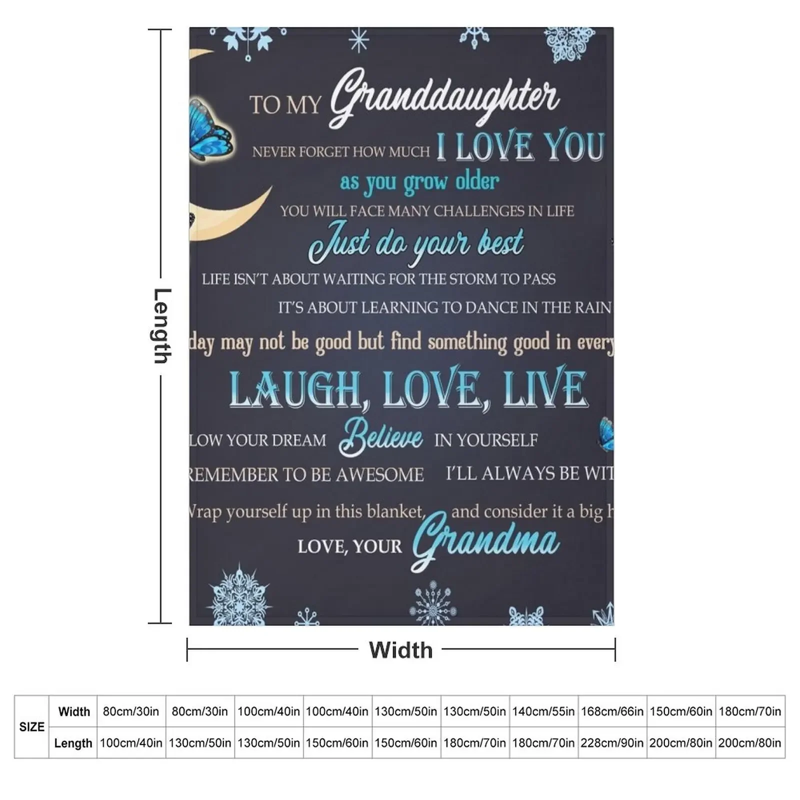 Grandma To Granddaughter Never - đánh giá và giá 3D Printing How Much